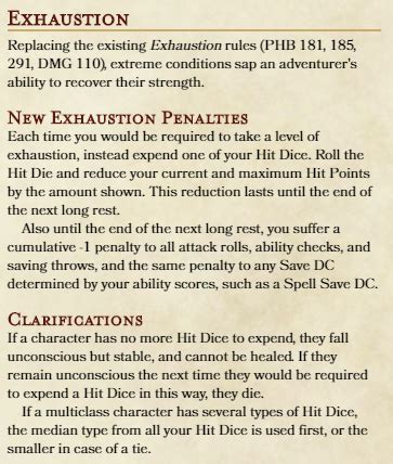 spells that give exhaustion 5e.